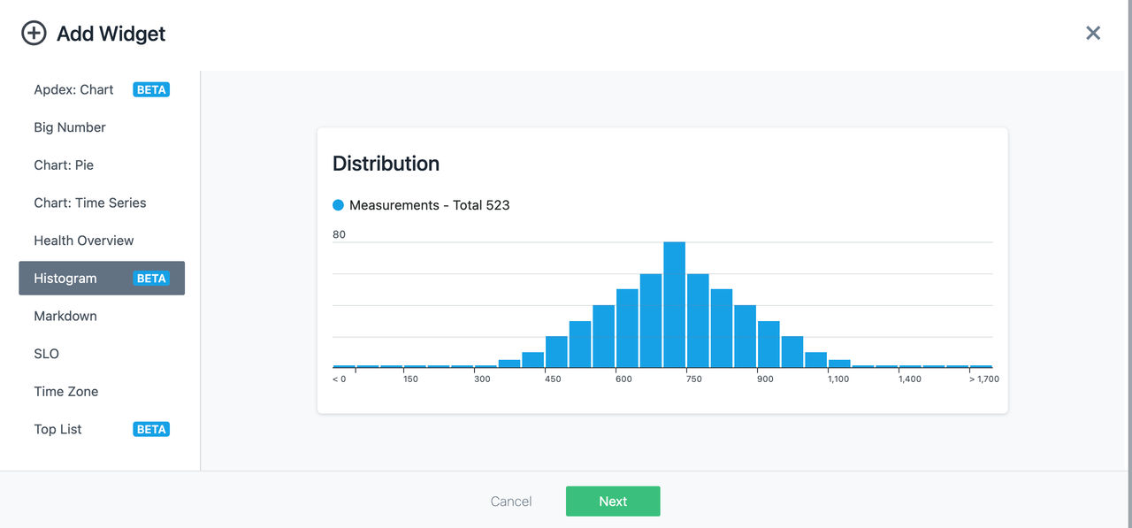 Widget histogramme