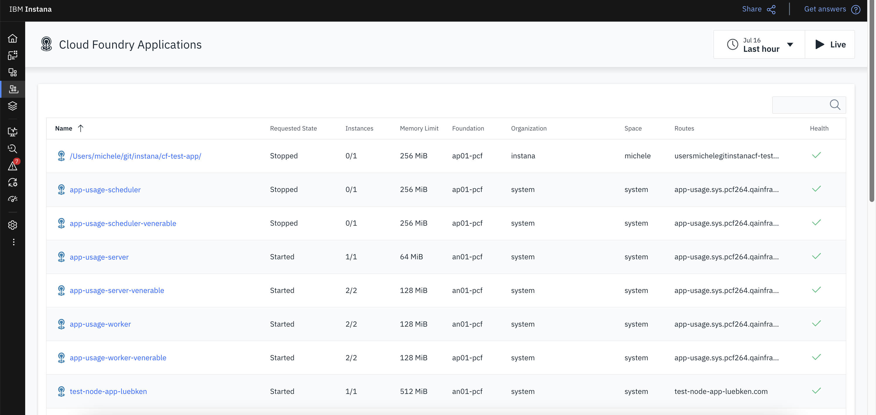 Liste des applications Cloud Foundry