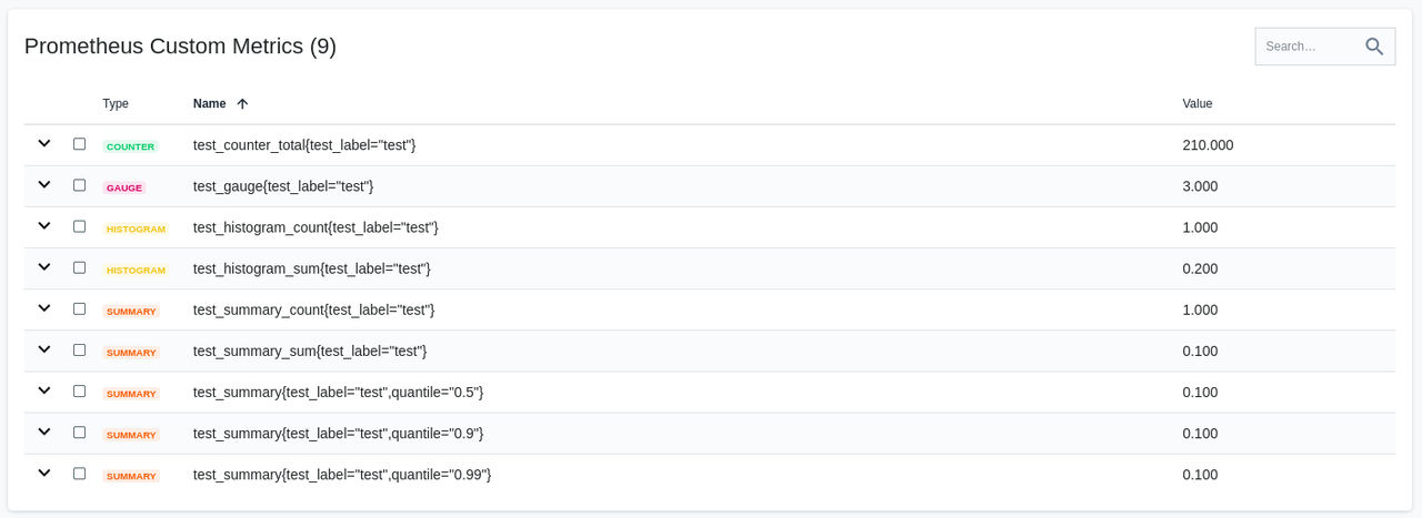 Capture d'écran : Prometheus Java Indicateurs clients