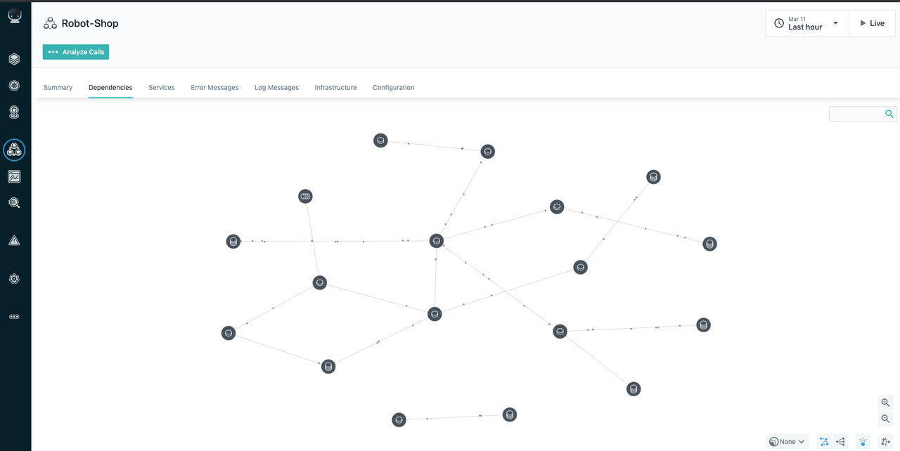 Services et points de terminaison