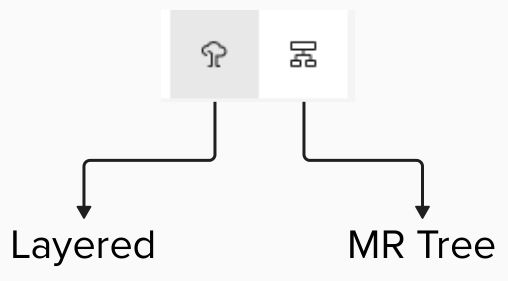 Options de l'algorithme de mise en page