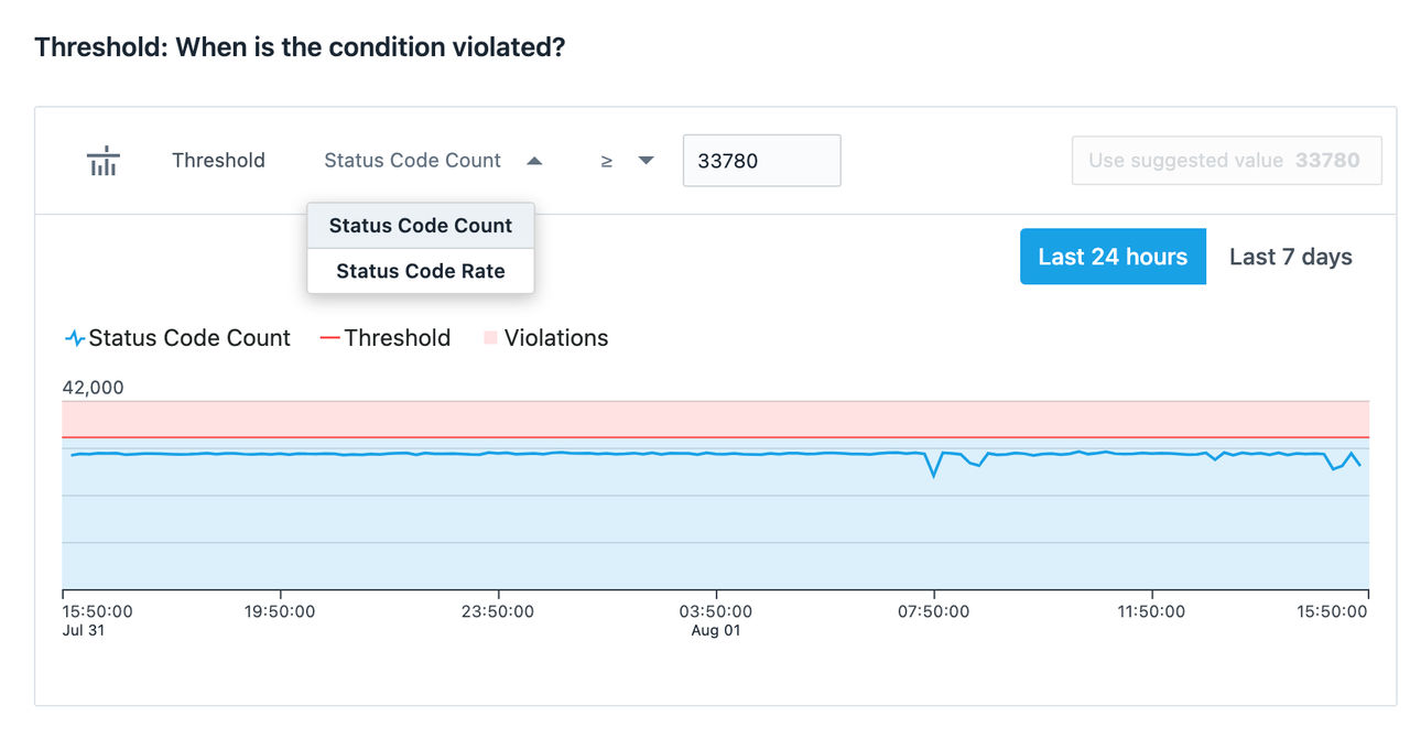 Alertes : codes d'état de l' HTTP