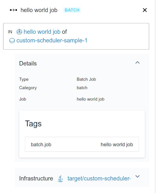 étendue avec annotation