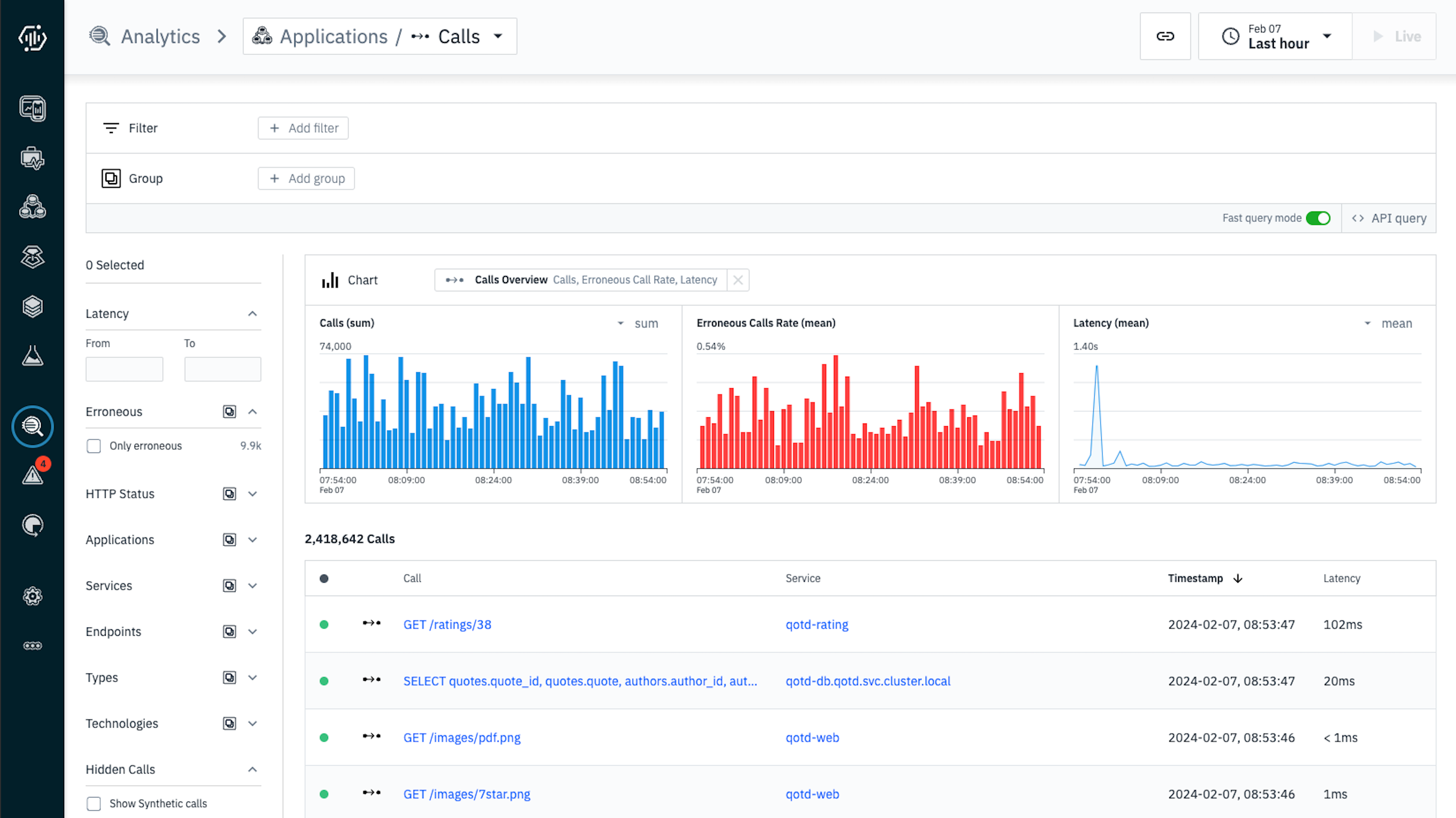Analyse non limitée sur les appels