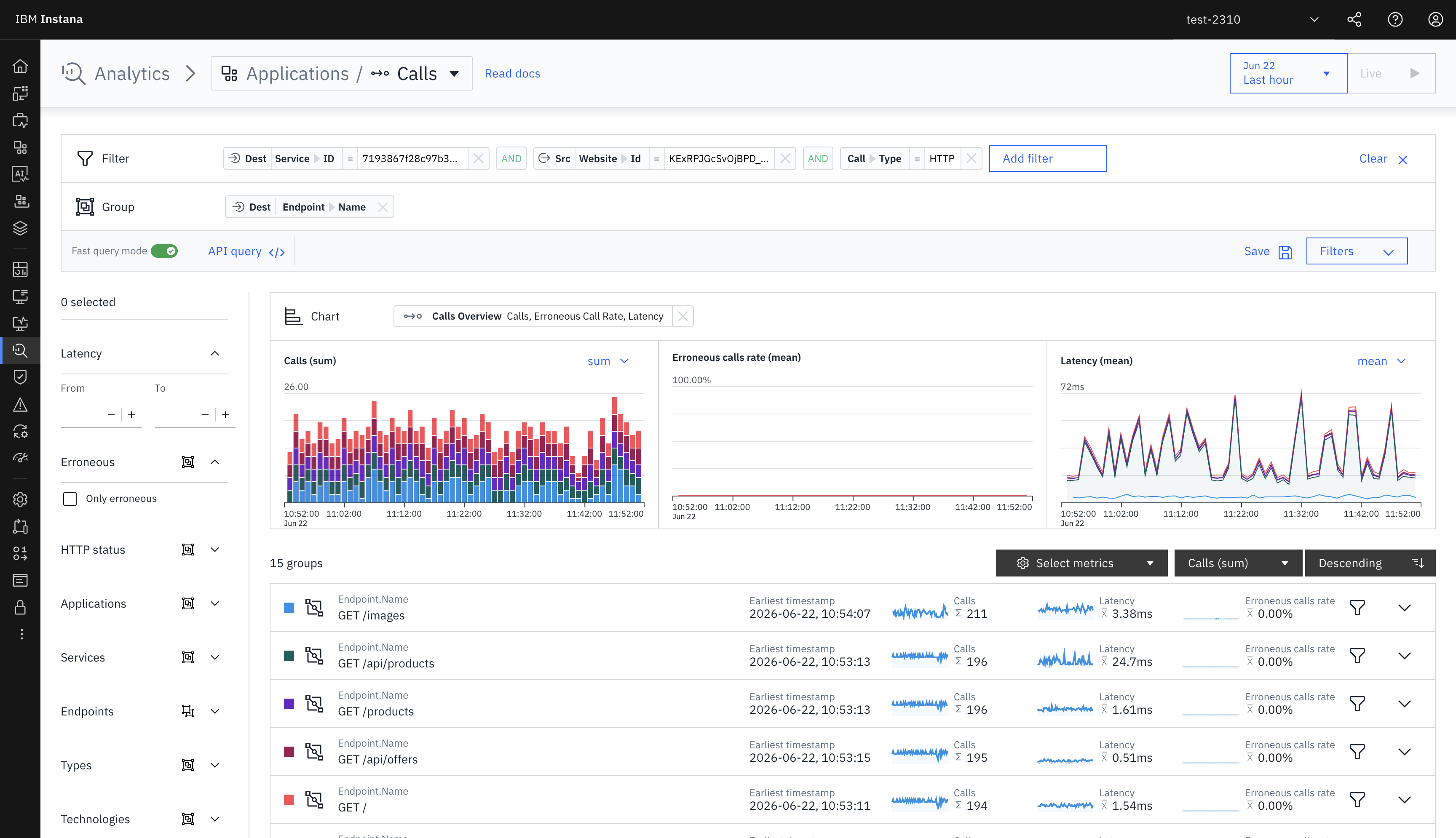 Analyse des dépendances pour les sites web