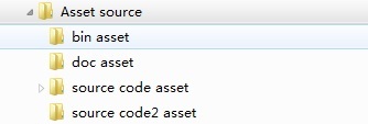 Quatre dossiers : bin asset, doc asset, source code asset et source code2 asset sous le dossier Asset source (Source d'actifs)