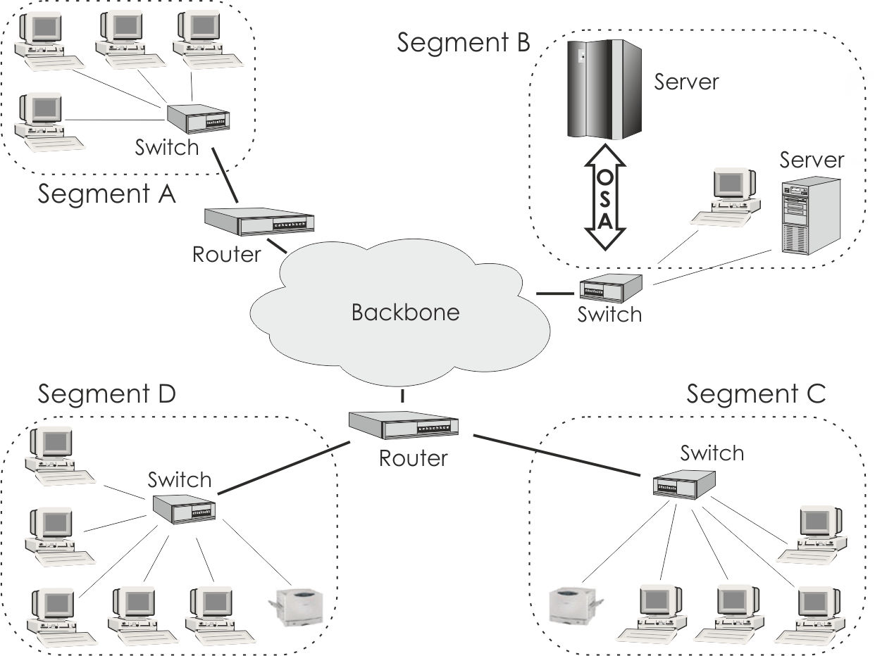 This graphic is described in the preceding text.