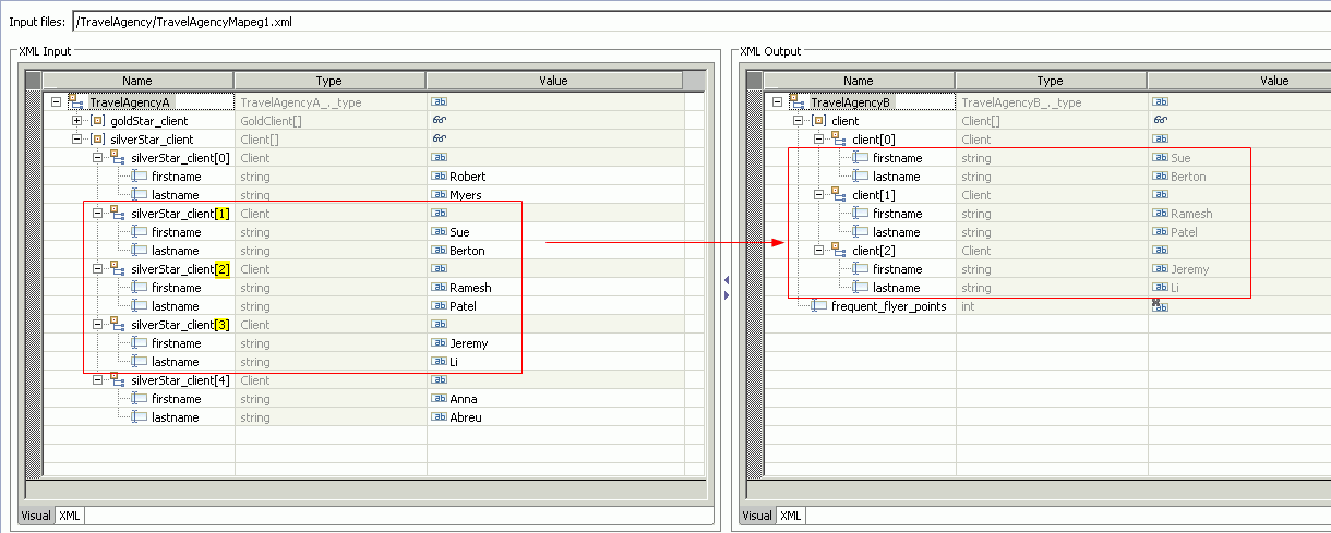 XML di input e output nella mappa di test