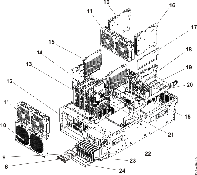 System assembly continued
