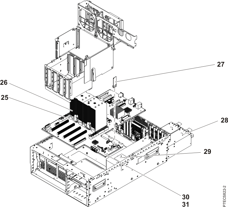 System assembly continued