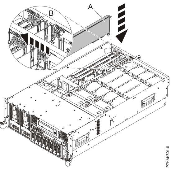 Adapter or filler plate replaced in the system unit.