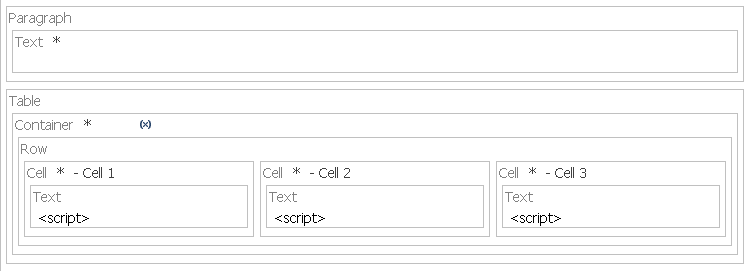 レッスン 1 の完了後のテンプレートのスクリーン・ショット