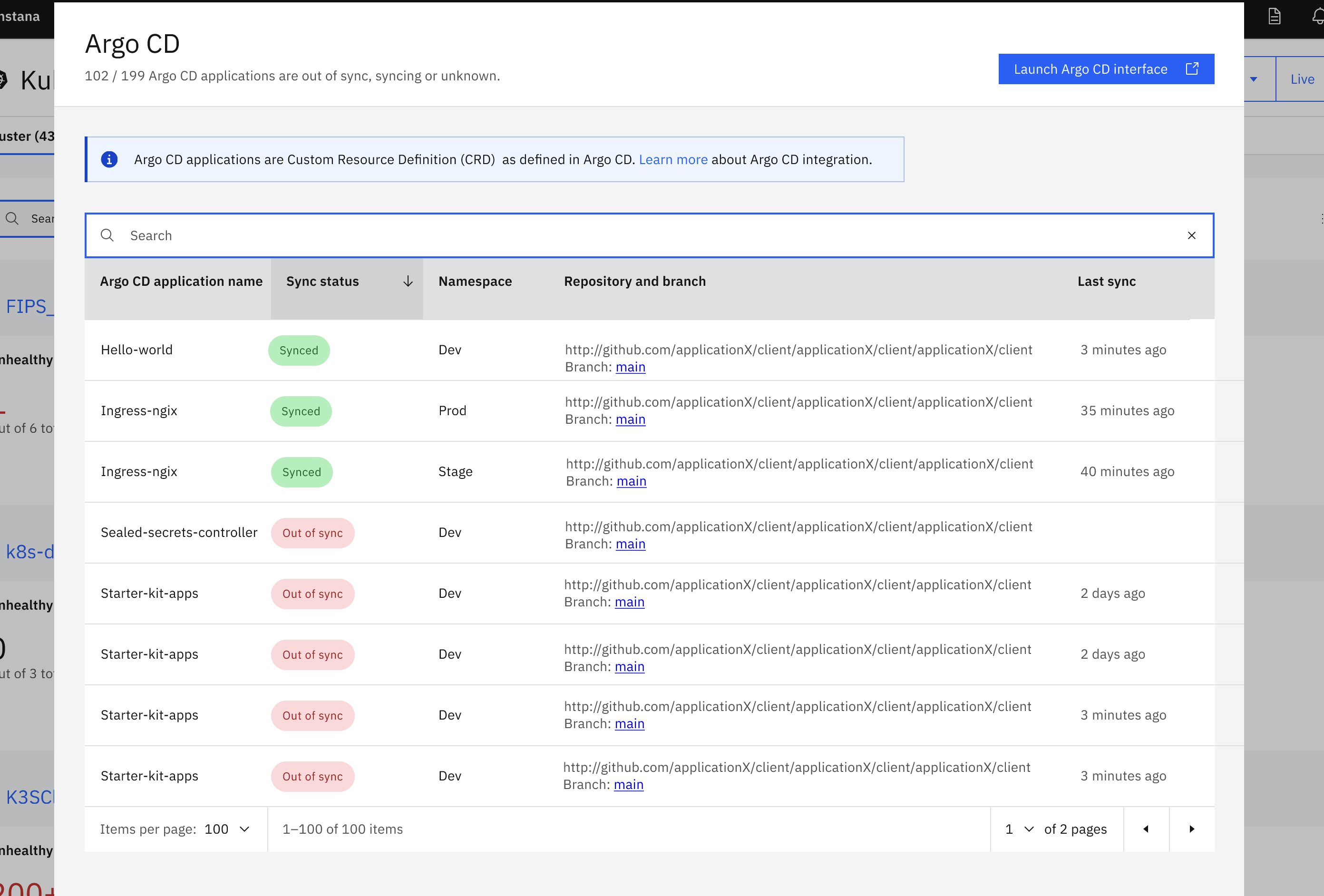 Kubernetes クラスター - アプリケーション一覧