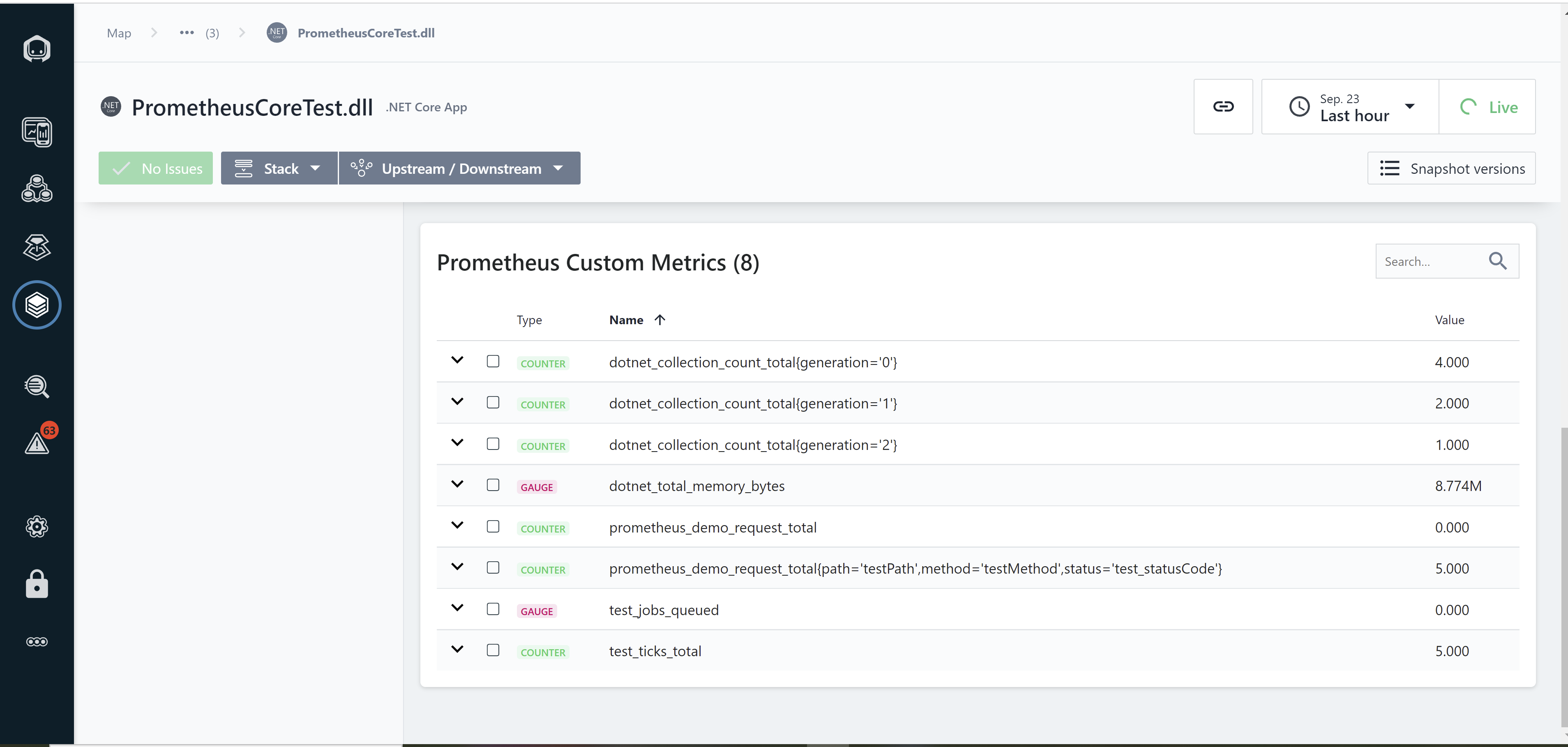 スクリーン・ショット: Prometheus .Net Core Client Metrics