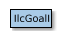 Map of IlcGoalI