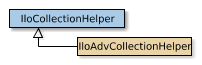Map of IloCollectionHelper