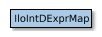 Map of IloIntDExprMap
