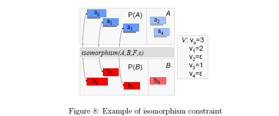 isomorphism3.png