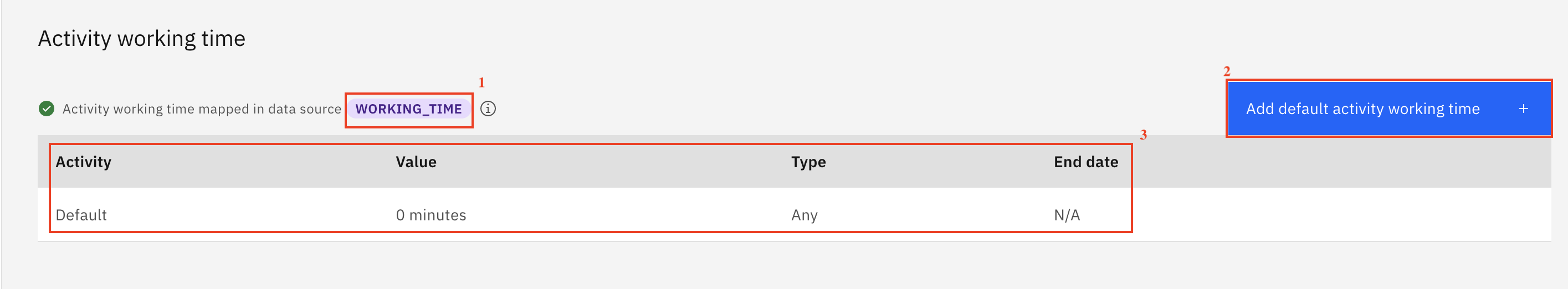アクティビティー作業時間メニュー