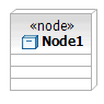 Node1이라는 노드 모델 요소.