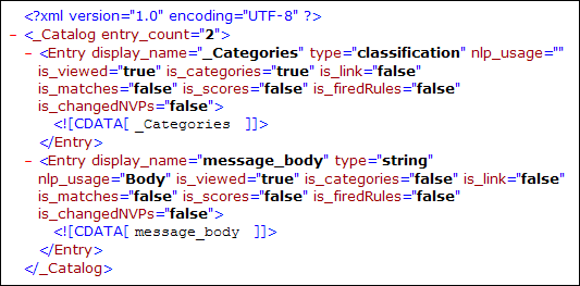 The XML elements include _Catalog, with the entry_count attribute set to 4. Four Entry elements are nested within the _Catalong element, with display_name attributes set to From, Message, Subject, and Categories.