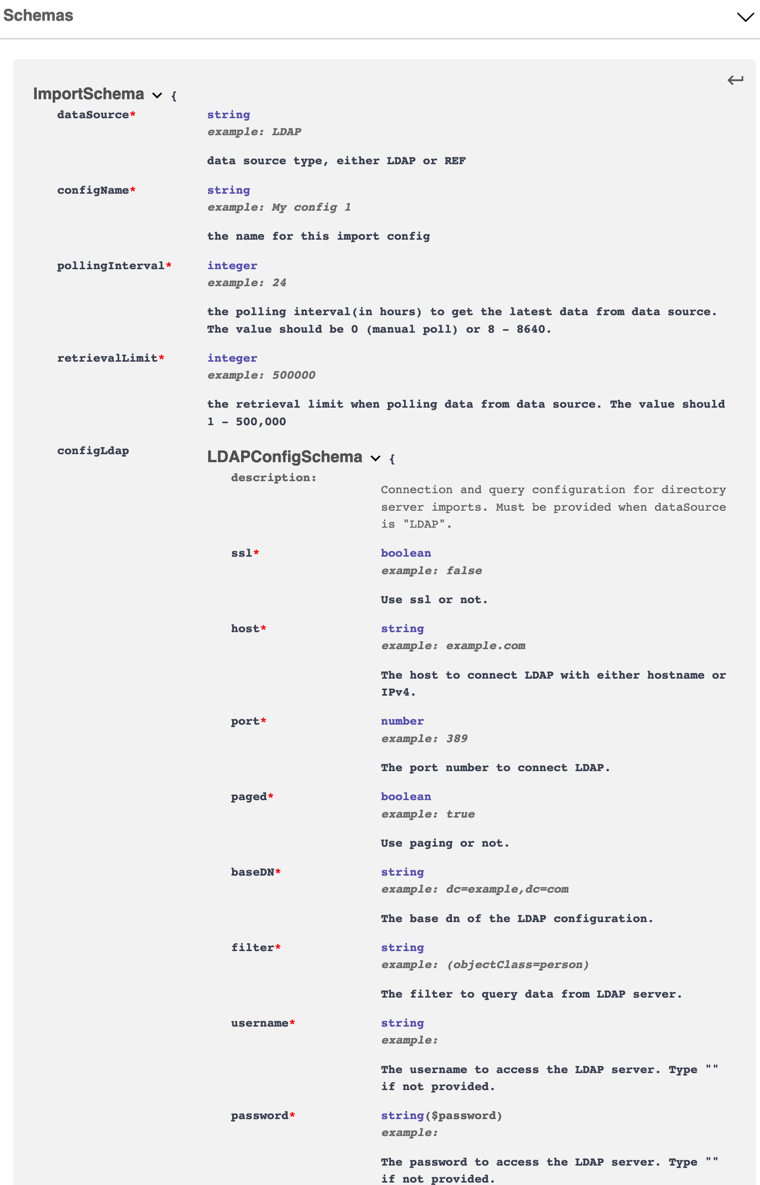 Esquema da API.