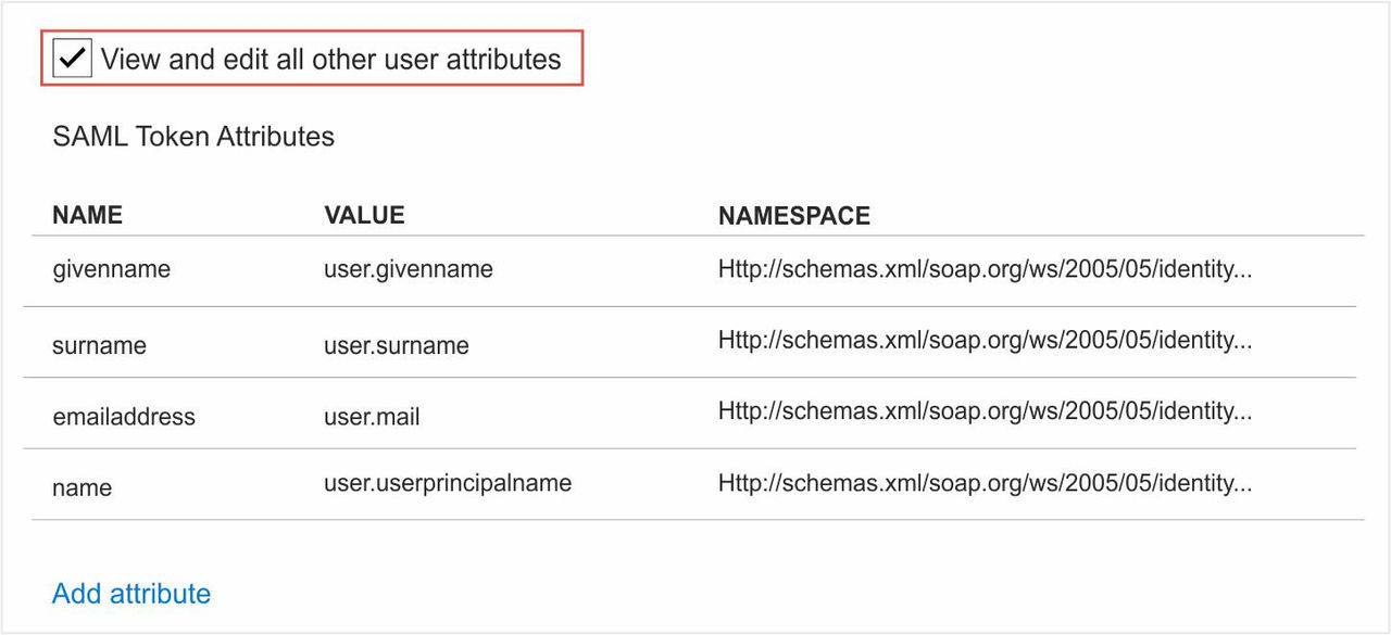 A imagem lista os atributos do token SAML.