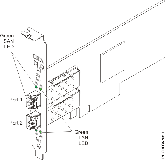 Image of the PCIe 10-Gb FCoE 2-port Adapter