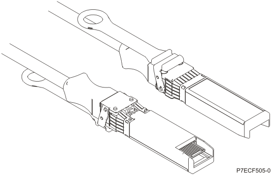 Image of the Cable