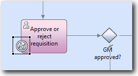 Image shows that an intermediate event is added to the Approve or reject requisition.