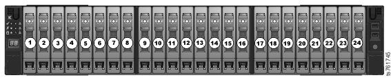 Server front view
