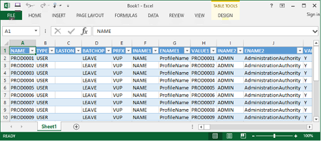 Image of spreadsheet demonstrating and example of Linear Unload User profiles