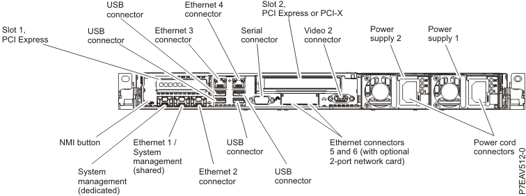 7042-CR7 (Front view)