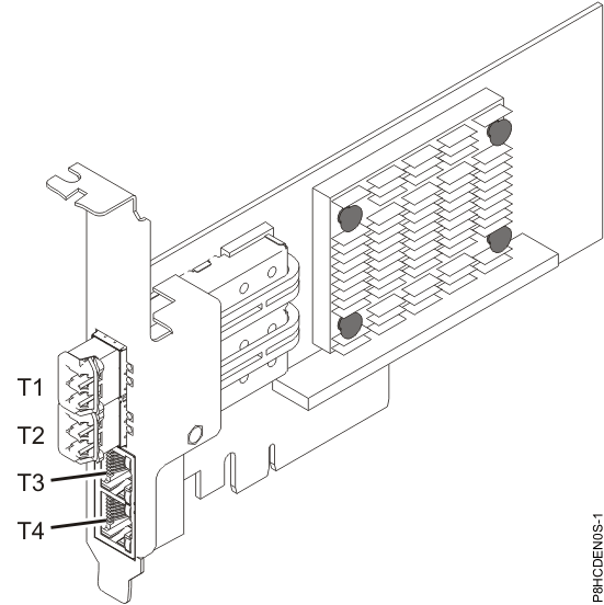 Graphic of the FC EN0S Adapter
