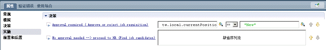 该图显示了 GM approved? 关口的实现页面。