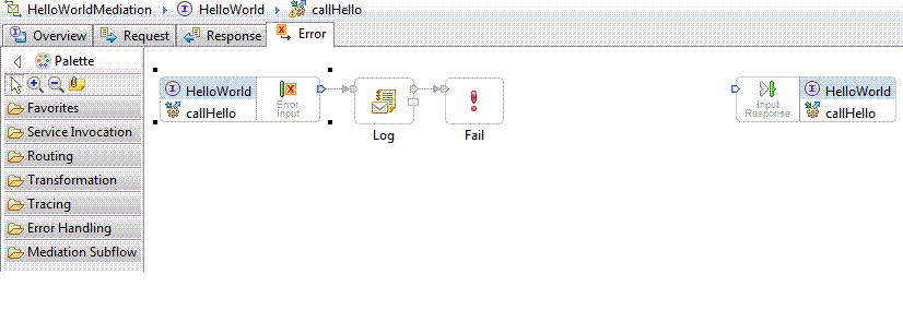 具有“消息记录器”和“失败”原语的错误流