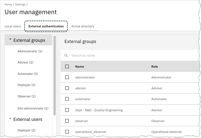 外部验证用户列表