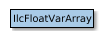 IlcFloatVarArray的地图