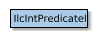 IlcIntPredicateI的地图