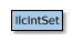 IlcIntSet的地图
