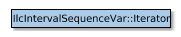 IlcIntervalSequenceVar::Iterator的映射
