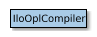 IloOplCompiler的地图