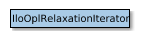 IloOplRelaxationIterator的地图