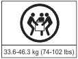 重量危害: 32-55 千克