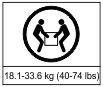 重量危害: 18-32 千克