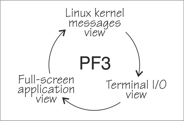This graphic is a visual summary of the preceding text.