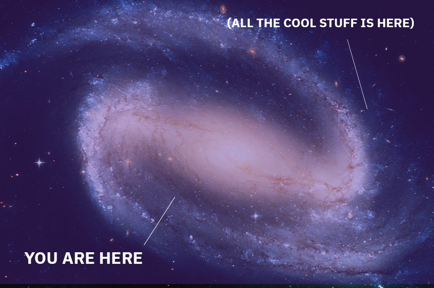 a very large spiraling star galaxy with a pointer in one corner that says, you are here, and another pointer at the opposite corner that says, all the cool stuff is here… showing you have a long way to go to get to the cool stuff