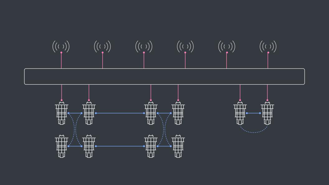 Cover image for blog post