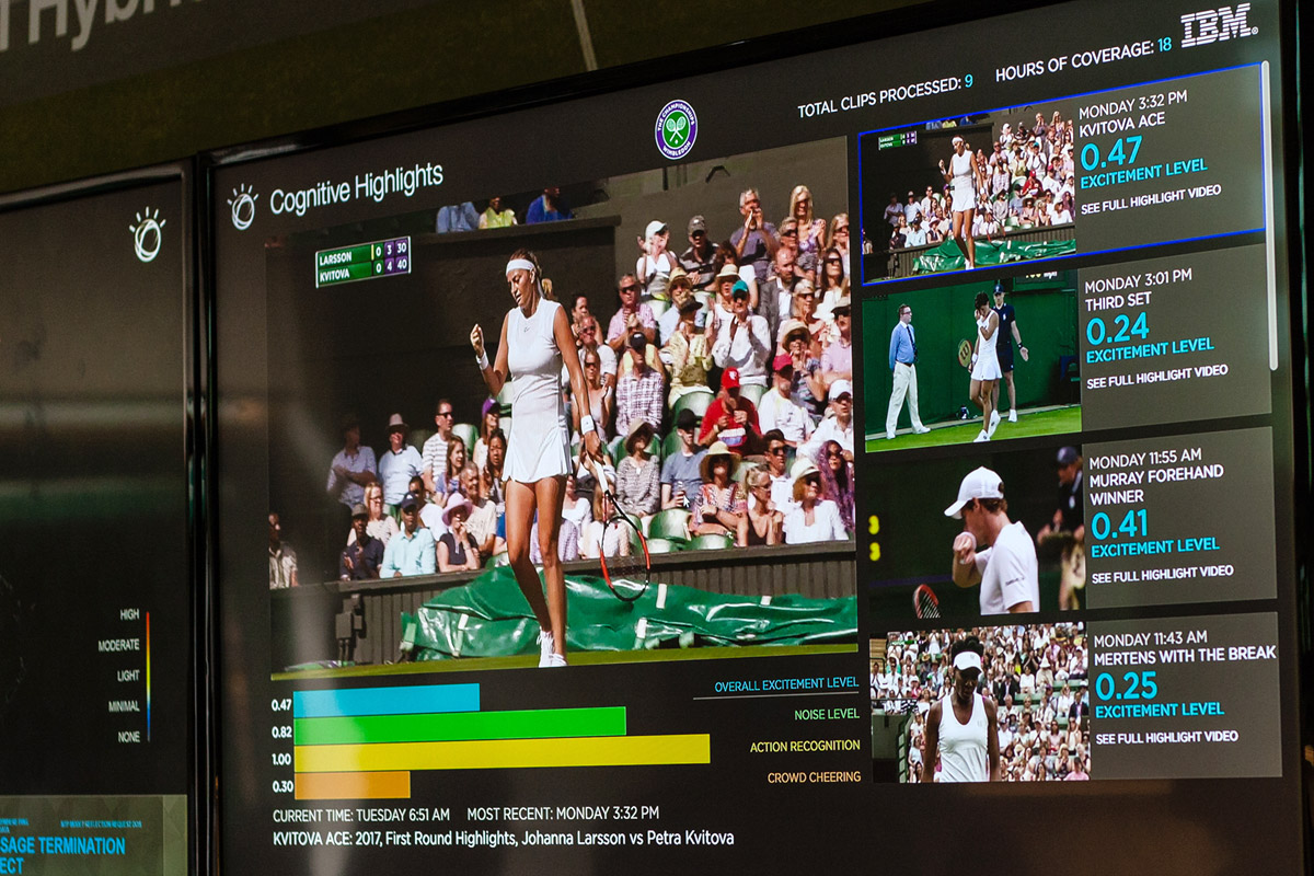 Using AI To Bring You More Of The Action At Wimbledon By, 50% OFF