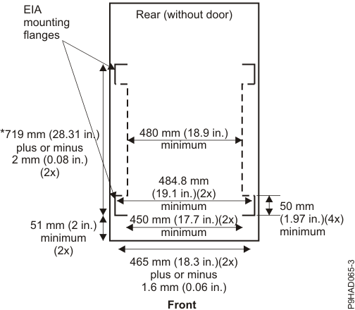 Rack specifications (top-down view)